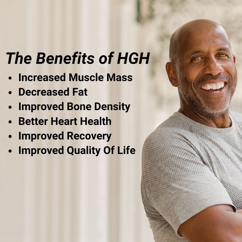 An image listing the benefits of HGH