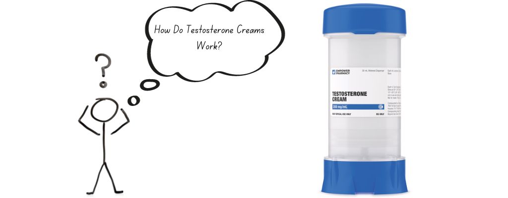 how do testosterone creams work?